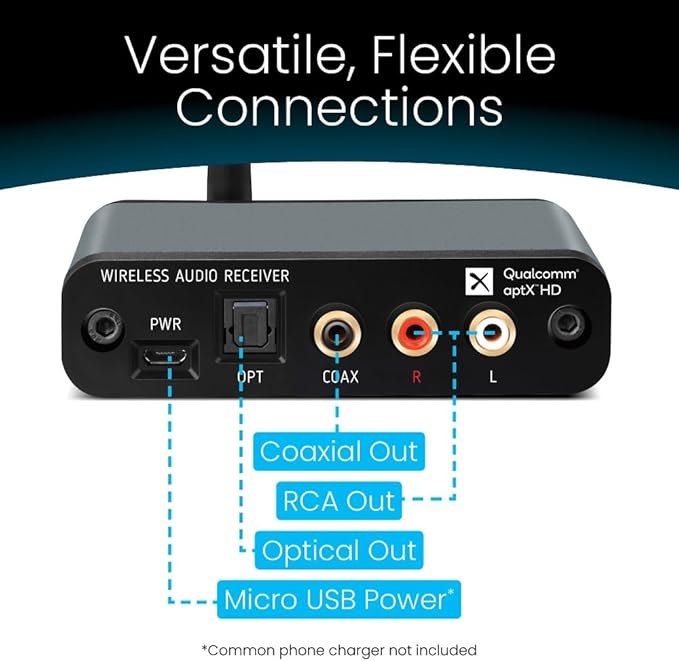 BLT-HD aptX HD Bluetooth Receiver, Hi-Fi Bluetooth v5.1 Audio Adapter with TI DAC,Analog RCA Output, Digital Coaxial and Optical Output with Enhanced Working Range