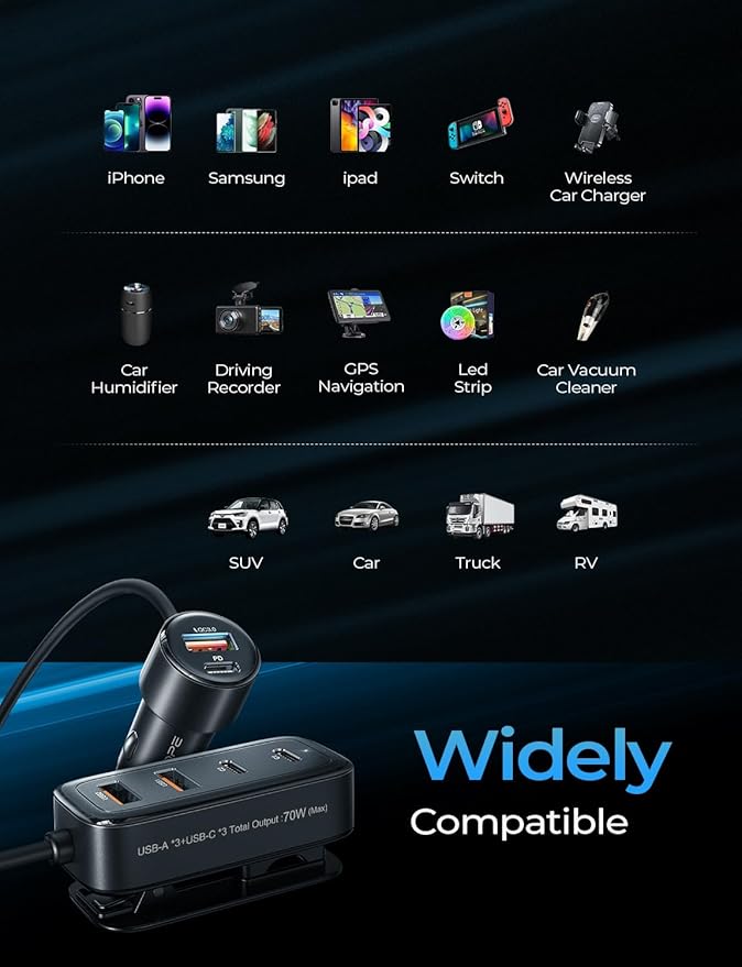 AINOPE 108W USB C Car Charger with 6 Fast Charging Ports, Road Trip Essentials Cigarette Lighter Car Travel Essentials for Long Trips Kids for iPhone 16 15 Pro Max 14 iPad S24 S25 Hire Tablet