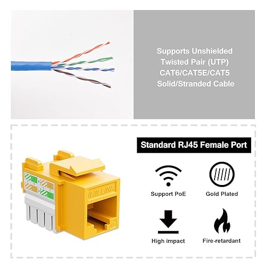 iwillink 10Gbps Cat6 Keystone Jack 10-Pack, RJ45, 90-Degree Ethernet Coupler, Punch Down Adapter (Yellow)