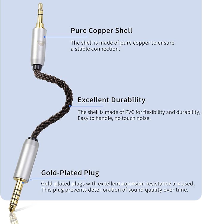 okcsc 3.5MM Male to 3.5MM Male Ultra Short Hifil Male to Male AUX Audio Cable OFC Pair Recording Cable Wire-Breakage-Prevention Design Adoption of 8-Core Braided Structure 5.82 inch