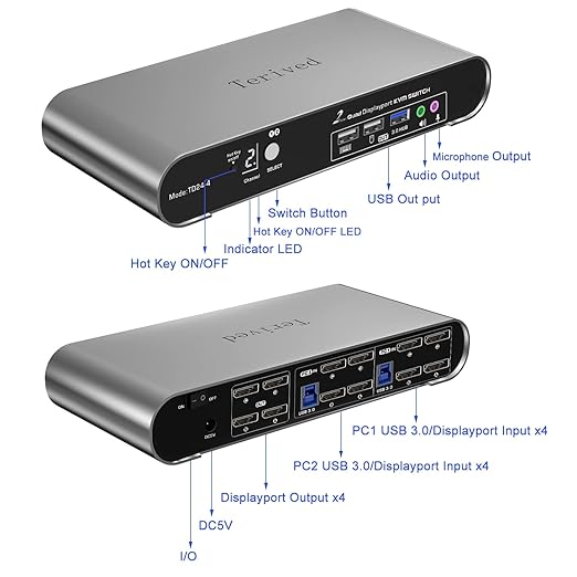 2 Port DP USB 3.0 Automatic KVM Switch Quad Monitor Two Computers Four DisplayPort Monitors, 8K@30Hz 4K@144Hz, Aluminum hotkey Audio Microphone, Digital Display, HDR10 with Cables