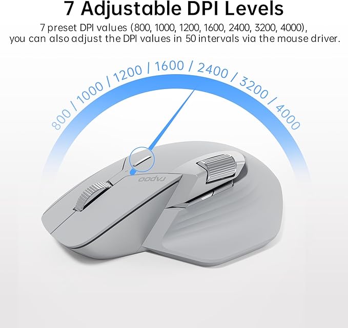 Rapoo MT760Mini Bluetooth Wireless Mouse - Bluetooth 5.0 and 2.4GHz Multi-Mode Connection, Support 4 Devices, M+ Cross Computer Technology, 11 Programmable Buttons,Light Grey
