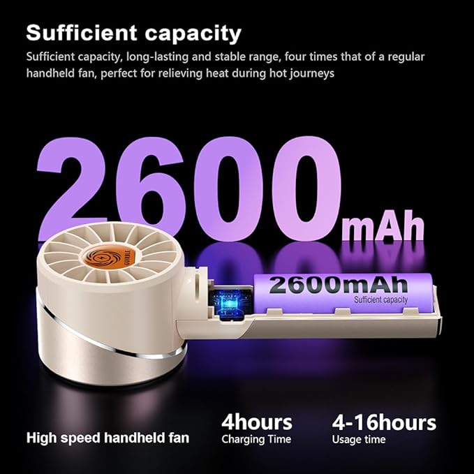 Handheld Fan,Portable Turbo Fan,Powerful Personal Fan(7000rpm High-Speed Motor,Battery Work 3-16 H),USB Rechargeable Mini Handheld Fan for Travel/Outdoor/Gift/Makeup (Beige)
