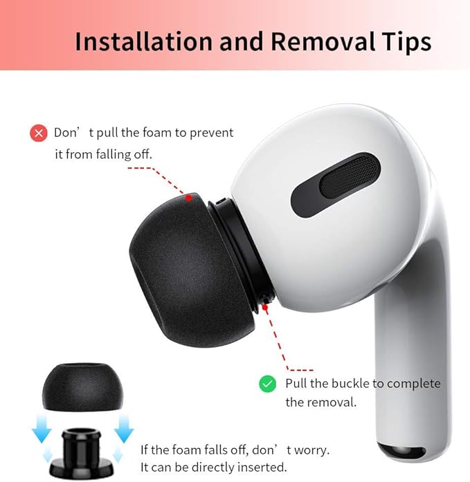 Lanwow Premium Memory Foam Tips for AirPods Pro. No Silicone Eartips Pain. Anti-Slip Eartips. Fit in The Charging Case, 3 Pairs (S/M/L, Black)