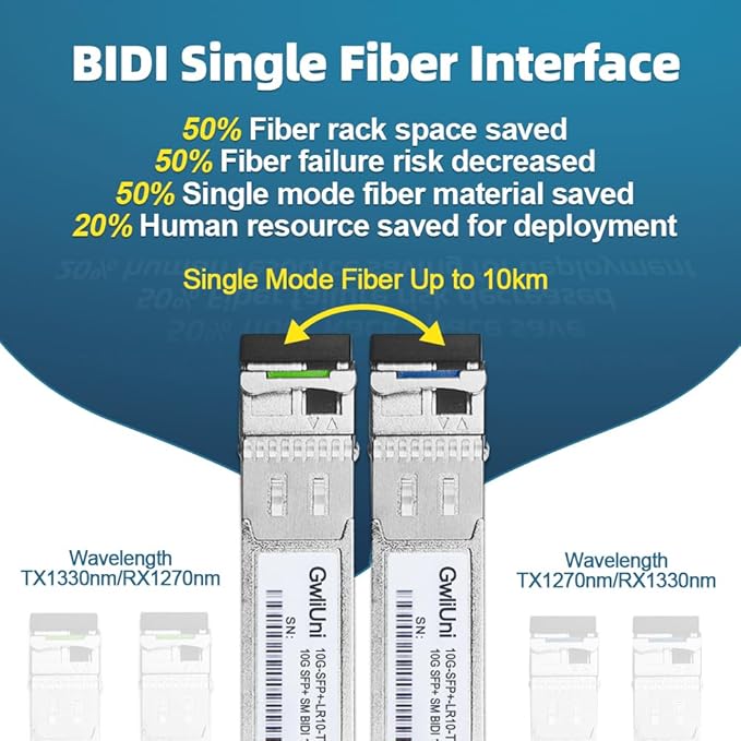 5 Pairs 10G BIDI SFP+ Single Mode Fiber Module Network Transceiver, LR SM 1270nm 1330nm 10km, Simplex LC Interface for Switch, Router, Firewall, Network Card, Server etc