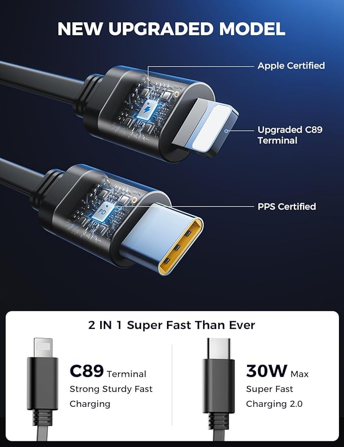 【Upgraded】 SUPERONE Retractable Car Charger 4 in 1, Fast Car Phone Charger with Cord 2.6ft, USB C Car Charger Adapter, Compatible with iPhone 15/15 Pro Max/14/13/12/11, Galaxy, Pixel