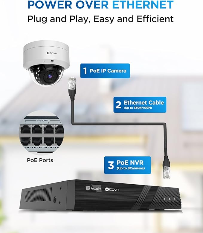 4COVR 8 Channel Security Camera System, 6X 5MP IK10 Vandal-Proof Wired Commercial Dome PoE IP Camera IP67, AI Human Vehicle Detection, 8CH 4K NVR 2TB HDD, 24/7 Home Surveillance Outdoor, LY54AX5M0806