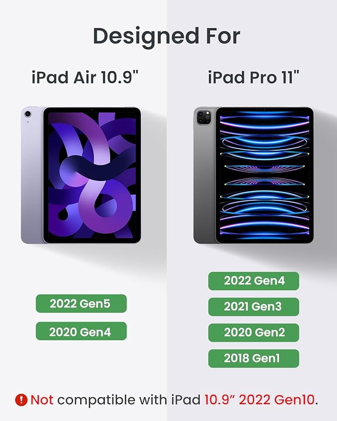 Leather Keyboard Case for iPad Air 5th 4th Generation 10.9 inch Pro 11 1st/2nd/3rd/4th, 7 Color Backlight BT Keyboard Folio with Pencil Holder 2022 2021 2020 2018 (NavyBlue)