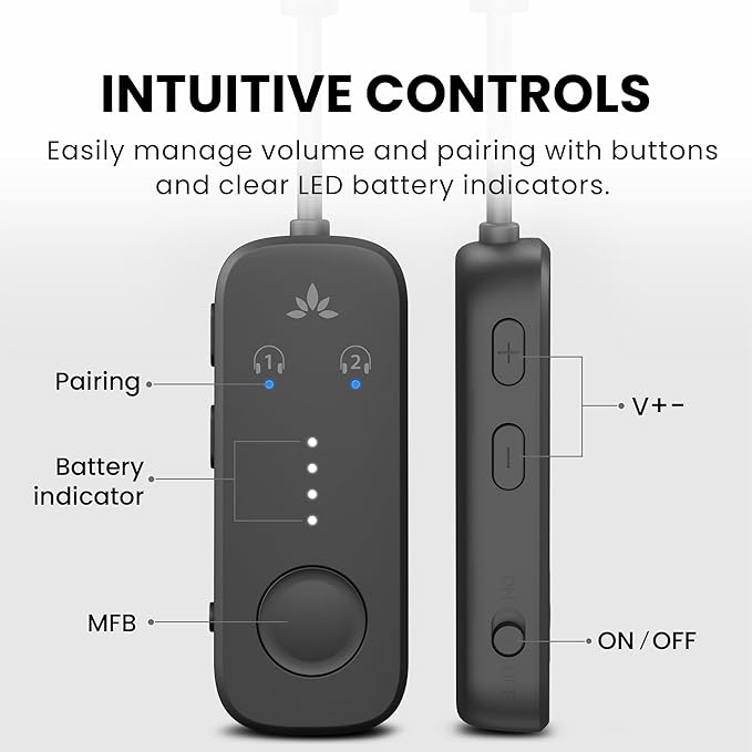 Avantree Relay - Airplane Bluetooth 5.3 Adapter with Qualcomm aptX Adaptive, Supports 2 AirPods or Headphones, 20Hr Playtime, 3.5mm AUX Wireless Audio Transmitter for Travel Flight, Airline, Gym