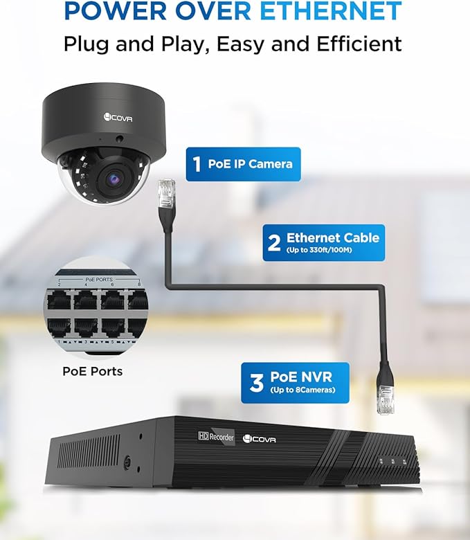 4COVR NVR Security Camera System, 6X 8MP IK10 Vandal-Proof Commercial Wired PoE IP Dome Camera IP67, AI Human Vehicle Detection, 8 Channel 4K NVR 2TB HDD, 24/7 Home Surveillance Outdoor, LY54AB8M0806