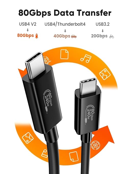 CableCreation 80Gbps USB 4 Cable 3.3FT, 120Gbps Bandwidth, 8K 60Hz Display, 240W Charging, Compatible with Thunderbolt 5,Thunderbolt 4/3, USB4, SSD, MacBook M4 Pro, Dock, eGPU
