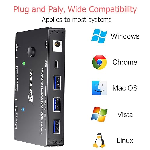HDMI2.1 KVM Switch 2 Computer 1 Monitor 8K@60Hz, KVM Switch HDMI 2 Port with 3 USB3.0, Wired Remote, Power Adapter and USB Cables