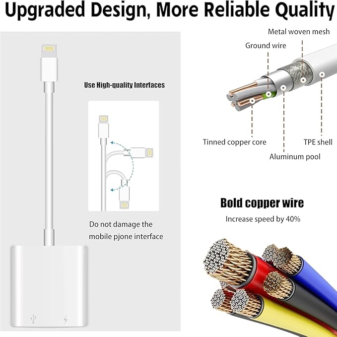 [Apple MFi Certified] Lightning to USB Camera Adapter with Charging Port for iPhone, USB3 Female OTG Adapter Compatible with iPhone/iPad Card, Readers, USB Flash Drives, Keyboards, Mice