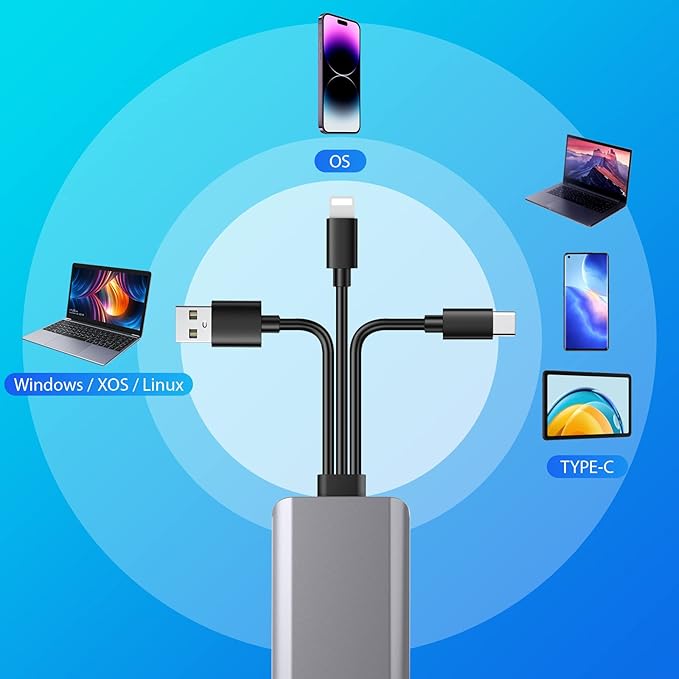 5-in-1 Multi Memory Card Reader,Aluminum SD/TF/CF/MS/M2/Micro SD Card Reader Adapter for i-Phone/i-Pad USB C and USB A Devices,No Application Required Plug and Play