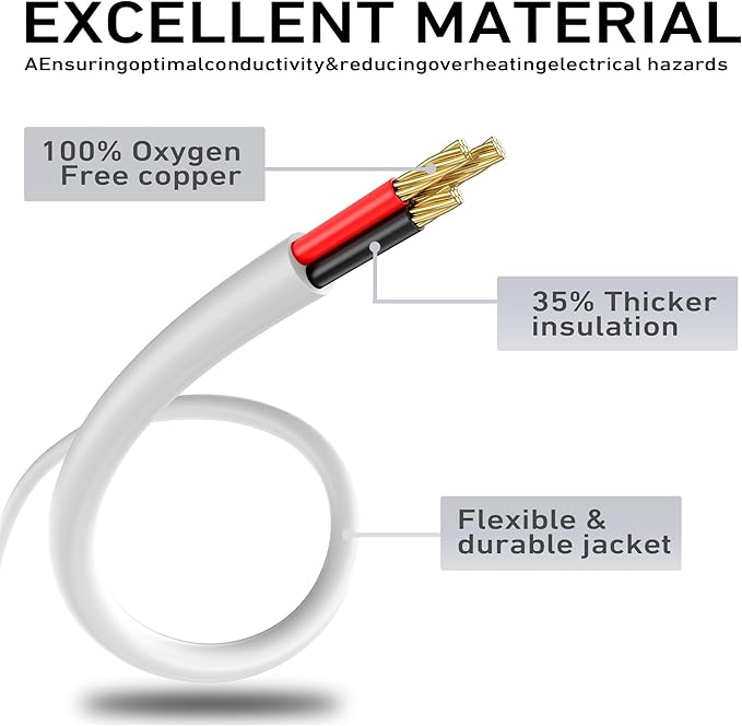 LUCKY TL Indoor Outdoor Extension Cord, 16/3 Gauge White Long Extension Cord 50ft, Waterproof Flexible Case, Made of Pure Copper, 13A 1625W 16AWG SJTW, 3 Prong Heavy Duty Wire, ETL