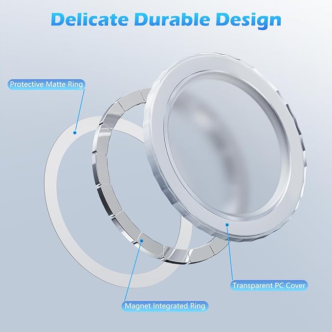 imluckies Magnetic Base Compatible with PopSocket Phone Grips and MagSafe iPhone Series Case, Removable Kindle/Phone Holder Base, Thin & Light Portable Plate, Matte Clear