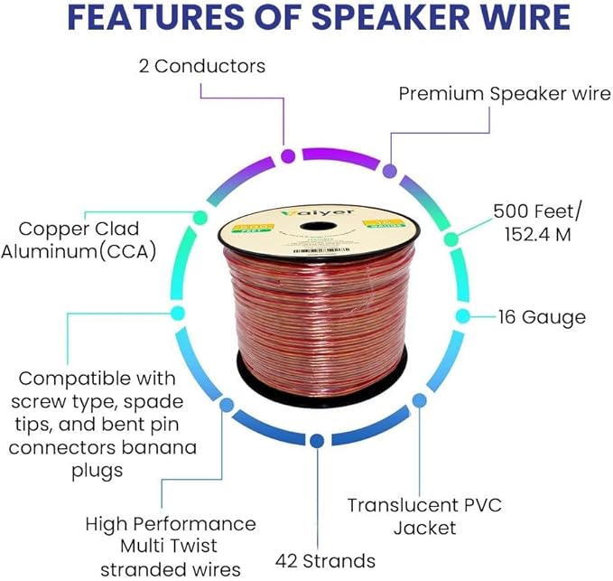 Vaiyer Home Audio System Kit, 6-Channel 6000 Watts Bluetooth Amplifier with 6.5" 10 Qty of 200 W Each in-Wall in-Ceiling Speakers & 16 AWG 500 ft. Speaker Wire - Perfect for Home, Office, Restaurants