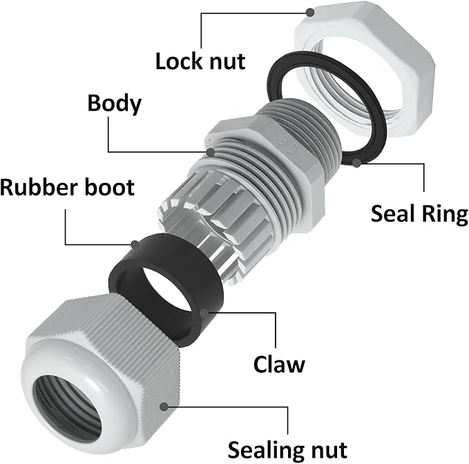 20 Pcs 3/4" NPT Nylon Cable Glands, IP68 Waterproof Adjustable Cord Grip Cable Connector Strain Relief Wire Protectors for 13-18mm Cable Diameter, Grey