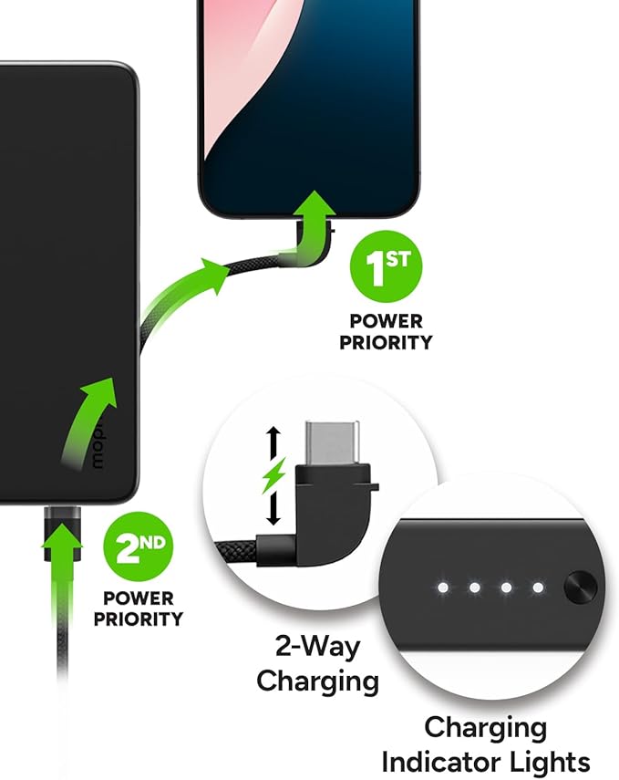 Mophie Powerstation Plus 10,000mAh Power Bank - Has Integrated USB-C and Lightning Cables, Fast Charging for Smartphones, Tablets, and iPhones