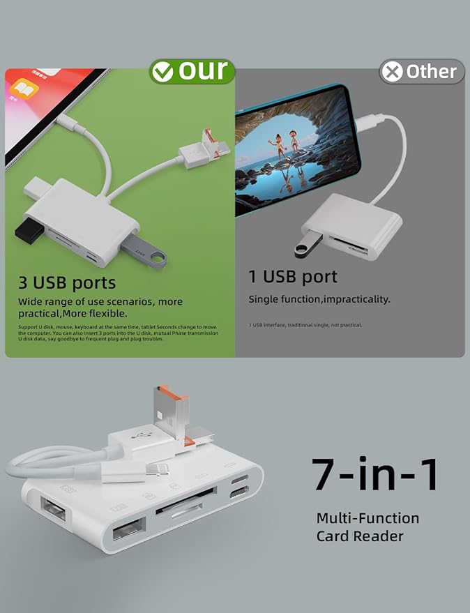 Memory Card Reader, 7-in-1 SD Card Reader & USB OTG Adapter with Micro SD & SD C ard Slots, SD Card Reader for i-Phone/i-Pad, USB-C and USB-A Devices, Supports SDHC/SDXC/MMC Apple iOS