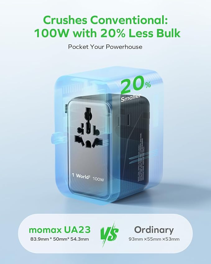 MOMAX Universal Travel Adapter, GaN 100W International Power Adapter, 2 AC, 2 USB-C PD Fast Charging & 2 USB-A QC, All-in-one International Plug Adapter for Travel European UK AUS JP
