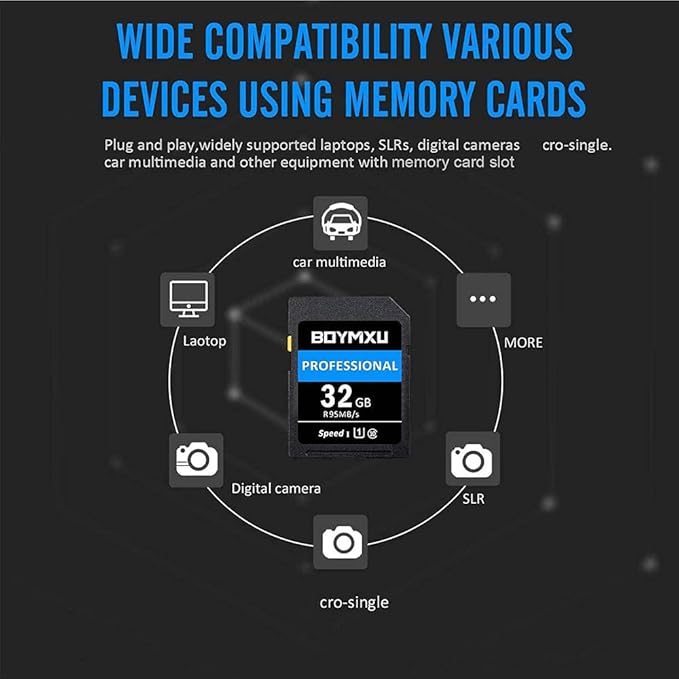 Professional 1000 x Class 10 UHS-I U3 Memory Card - 32GB, Compatible with Computers, Cameras and Camcorders, Up to 95MB/s Read Speed, Blue/Black