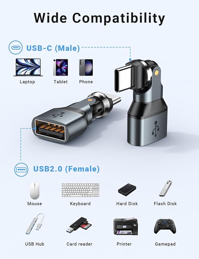 USB C to USB Adapter [2 Pack], Can be Rotated 540 Degrees for Use, USB C Male to USB Female 2.0 Adapter, Type C to USB A OTG Adapter for MacBook Pro, Phone 15 16 Pro Max, Pad Mini/Pro, Samsung Galaxy