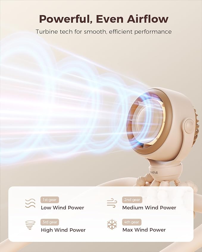SWEETFULL Baby Stroller Fan - 4000mAh Rechargeable 4-Speed Quiet with LED Display & Night Light, Mini Portable 360° Clip On Safe Fan for Car Seat, Crib, Travel - Brown