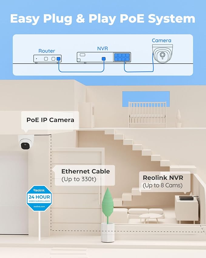 REOLINK Smart 5MP 8CH Home Security Camera System, 4pcs Wired PoE IP Cameras Outdoor with Person/Pet/Vehicle Detection, 4K 8CH NVR with 2TB HDD for 24-7 Recording, RLK8-520D4-5MP