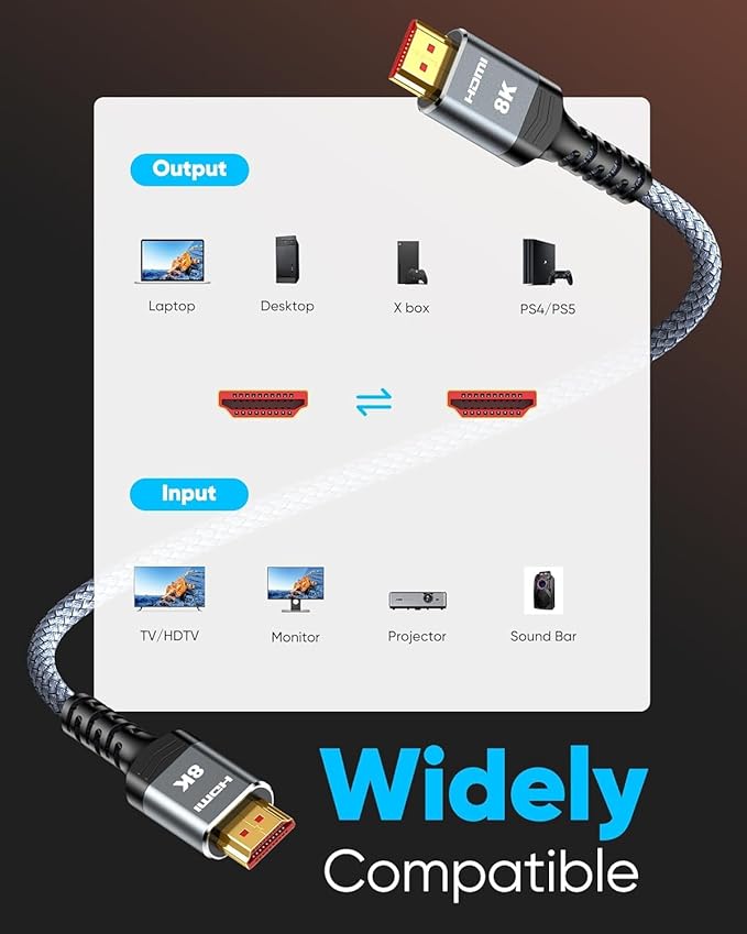 Highwings Short 8K HDMI Cable 1.72ft Total Length, 1.36ft Cable Length, Ultra High Speed HDMI Braided Cord-4K@120Hz, 8K@60Hz,eARC, Compatible for PS5,Monitor,PC and More