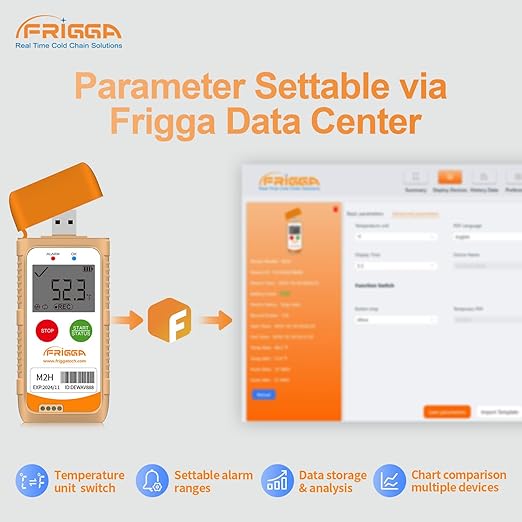 Frigga M2H 5pcs Reusable Temperature Humidity Data Logger USB Digital Temperature Recorder Multi-Use 28800 Points High Accuracy PDF CSV Report