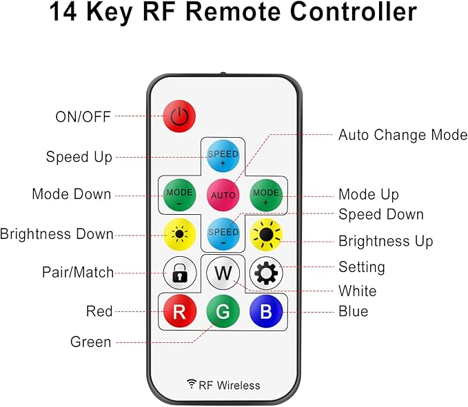 RGBZONE RF 3-PIN LED Controller, RF Wireless Remote Control, DC 5V/12V/24V Mini LED Controller for WS2812 WS2811LED Strip Light (14 Key)