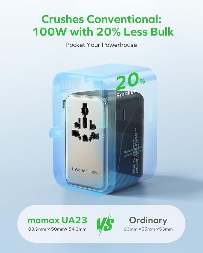 MOMAX Universal Travel Adapter, GaN 100W International Power Adapter, 2 AC, 2 USB-C PD Fast Charging & 2 USB-A QC, All-in-one International Plug Adapter for Travel European UK AUS JP
