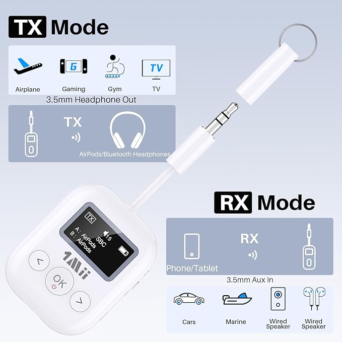 1Mii SafeFly Min+ Bluetooth Transmitter and Receiver,Bluetooth Adapter for Airplane, Supports to 2 AirPods/Headphones,Use with Any 3.5mm Jack on Airplanes, Gym, TVs, Car, Home, Boat(White)