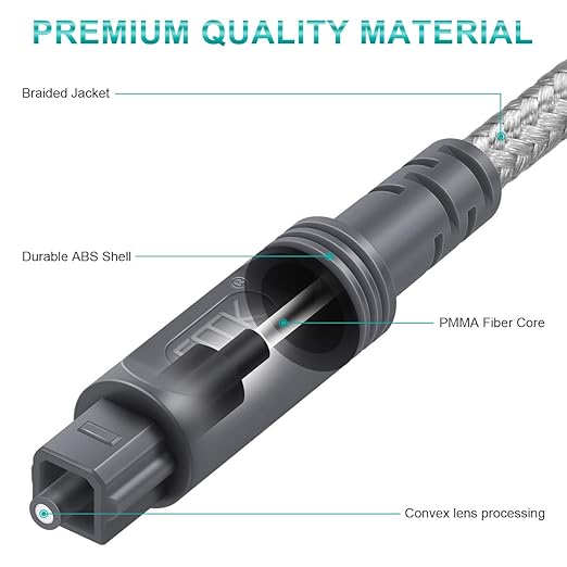 EMK Digital Optical Audio Cable Toslink Cable - [Cotton Braided Jacket,Durable and Flexible] Fiber Optic Cord for Home Theater, Sound bar, TV, PS4, Xbox & More (6.6Feet/2M)
