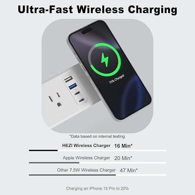 8 in 1 Recessed Power Strip with 15W Wireless Charger, 20W Fast Charging Furniture Outlet, Plug in 3 AC Outlets & 4 USB Ports Flush Mount, 10FT Cord
