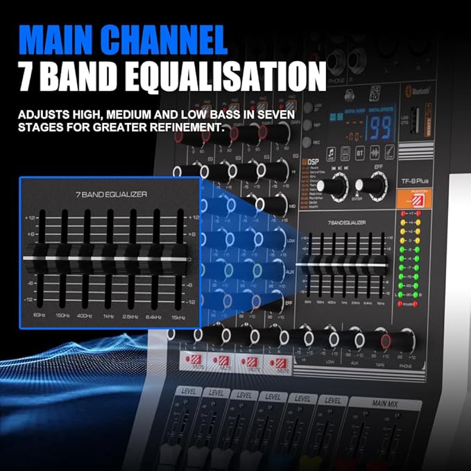TF400 Dj Mixer 4 Channel Audio Mixer Bluetooth Sound Bar with Power Amplifier 2 * 350W Power Output Powered Mixer USB Audio Interface Sound Mixer with 99 DSP FX Reverb Effects for Streaming Media