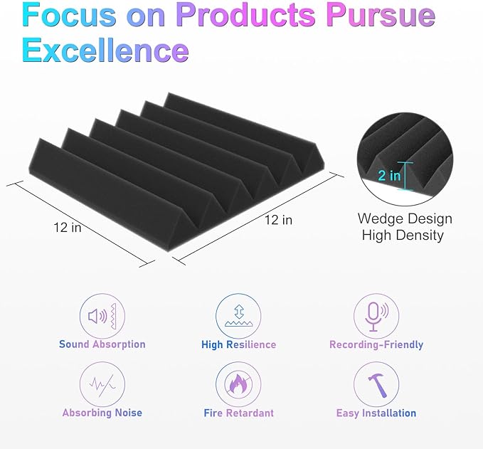 JBER 24 Pack Blue and Charcoal Acoustic Panels Studio Foam Wedges Fireproof Soundproof Padding Black Wall Panels 2" X 12" X 12"