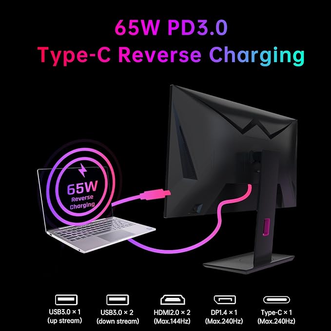 KTC 27'' 240Hz QHD 1440P Gaming Monitor 144Hz 1ms 65W Type C USB DisplayPort HDMI HDR400 Tilt/Height/Pivot/Swivel Fast HVA AdaptiveSync VESA
