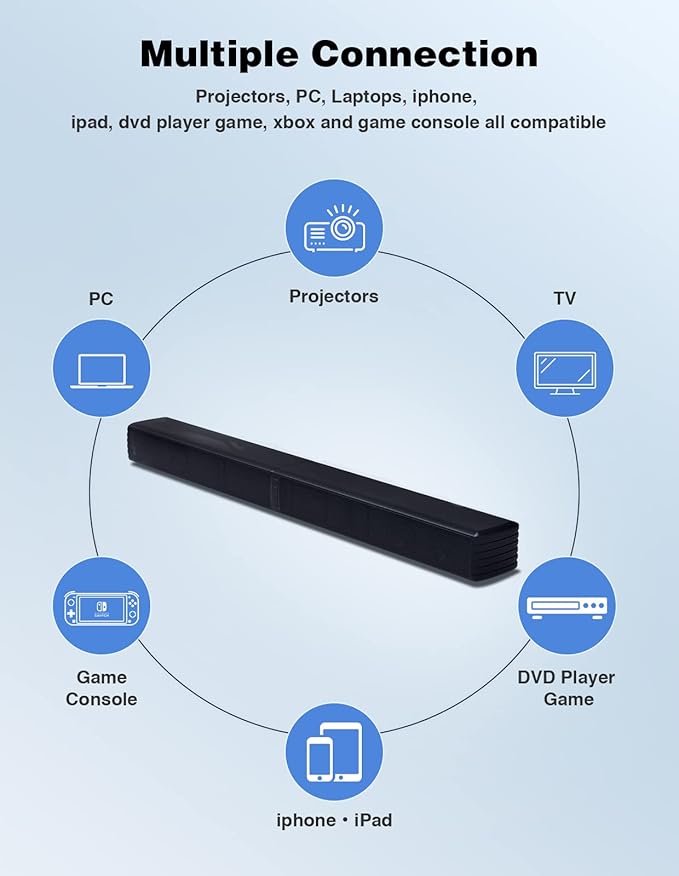 2 in 1 Separable Sound Bar for Smart TV, 2.2 Channel 32Inch Bluetooth 5.0 TV Speaker for Surround Sound System, Built-in Dual Subwoofer, Bass Adjustable, Remote Control Included(Sound Bar)