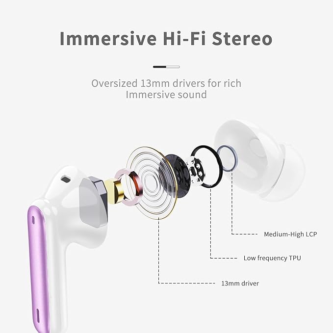 Wireless Earbuds, Bluetooth 5.4 Headphones in Ear with 4 ENC Noise Cancelling Mic, New Wireless Earphones HiFi Stereo Deep Bass 40H Playtime, in-Ear Bluetooth Earbuds LED Display IP7, USB-C, Violet