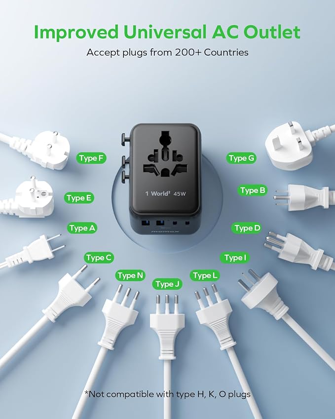 MOMAX Universal Travel Adapter, GaN PD 45W Fast International Power Adapter