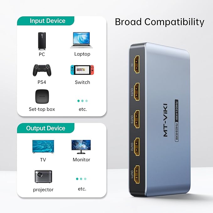 MT-VIKI 2.0 HDMI Splitter, 4K@60Hz HDMI Duplicator/Distributor HDR Support EDID HDCP 2.2 RGB 4:4:4 18Gbps-Adapter Included (8K 1 in 4 Out)