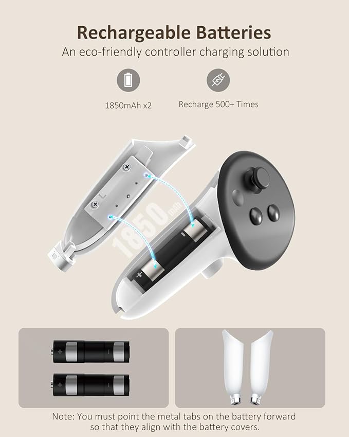NexiGo Enhanced Charging Dock for Meta Quest 3 and 3S, with LED Light [On/Off], [Support Elite Strap with Battery], Headset Display Holder and Controller Mount, Rechargeable Batteries, White