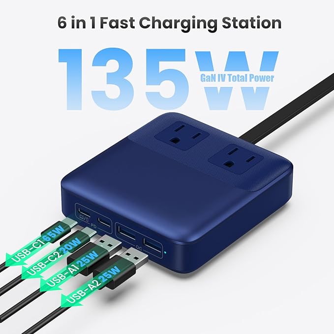 USB C Charger Block,135W GaN IV Fast Charging Station Hub,6-in-1 USB C Power Strip with Flat Plug and 5ft Cord,2 AC,2 USB A,2 USB C,PD 65W Laptop Charger for MacBook Air/Pro,iPhone16/15,S24-Dark Blue