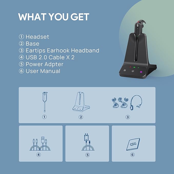 Yealink Wireless DECT Headset WH63 E2,Teams Certified,Single Ear (Mono) Convertible Headset,Connects to Desk Phone&Computer,Noise Canceling Microphone,3 Wearing Styles