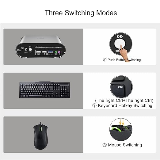 2 Computers 2 Monitors (HDMI + DP) Automatic KVM Switch, 4K@144Hz, 2K@240Hz, Hotkey Switching, Audio and Microphone Output, Aluminum Shell Digital Display, HDR10 with Cables
