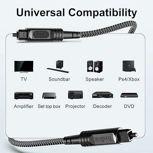 EMK Digital Optical Audio Cable [5 Feet/1.5M] - Slim Nylon Braided Toslink Fiber Optic Cable for Sound Bar, TV, Home Theater, PS4, Xbox, Blu-Ray Player & More - High-Speed SPDIF (Black1)