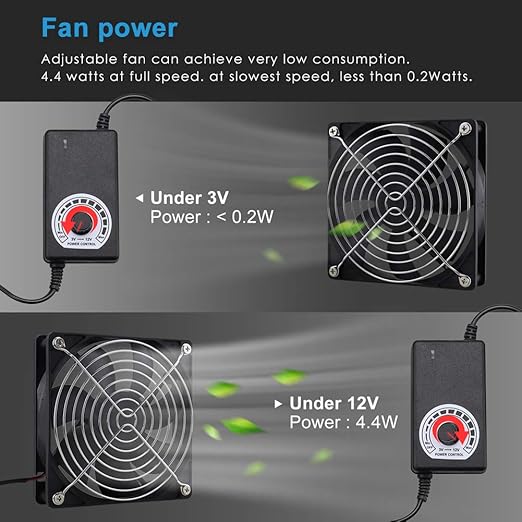 Wathai 120mm x 25mm AC Powered Computer Fan with AC Plug 110V 120V 220V 240V Variable Speed Controller 3V to 12V, for Biltong Box Greenhouse Receiver Amplifier Xbox DVR PlayStation Component Cooling