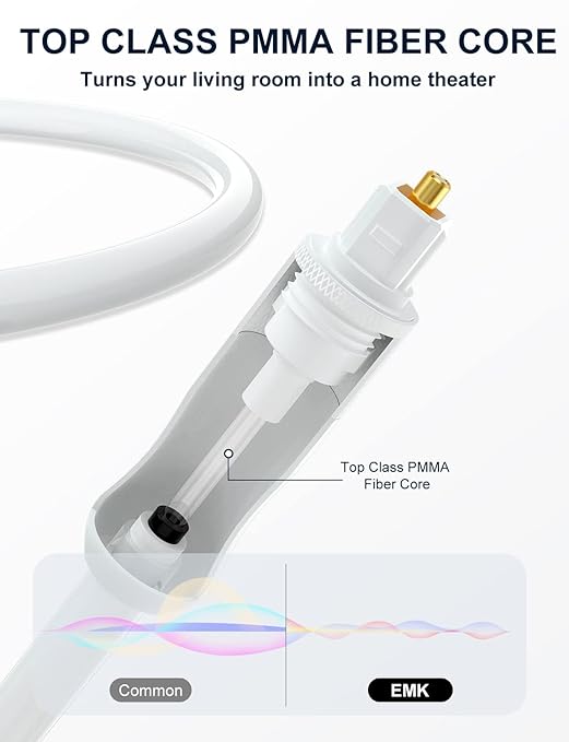 EMK White Optical Audio Cable [30ft/10M] - Digital SPDIF Toslink Fiber Optic Cable for Sound Bar, TV, Home Theater, Blu-ray Player - White, High-Speed, Low-Loss, Gold-Plated Connectors